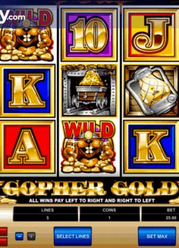 Gopher Gold Slot by Microgaming